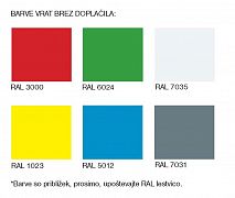 Omara za kemikalije SCH 01 B